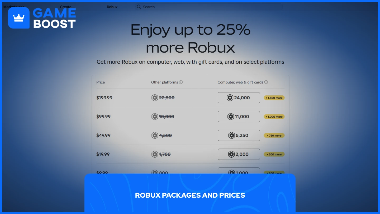 Robux 套餐及价格图片