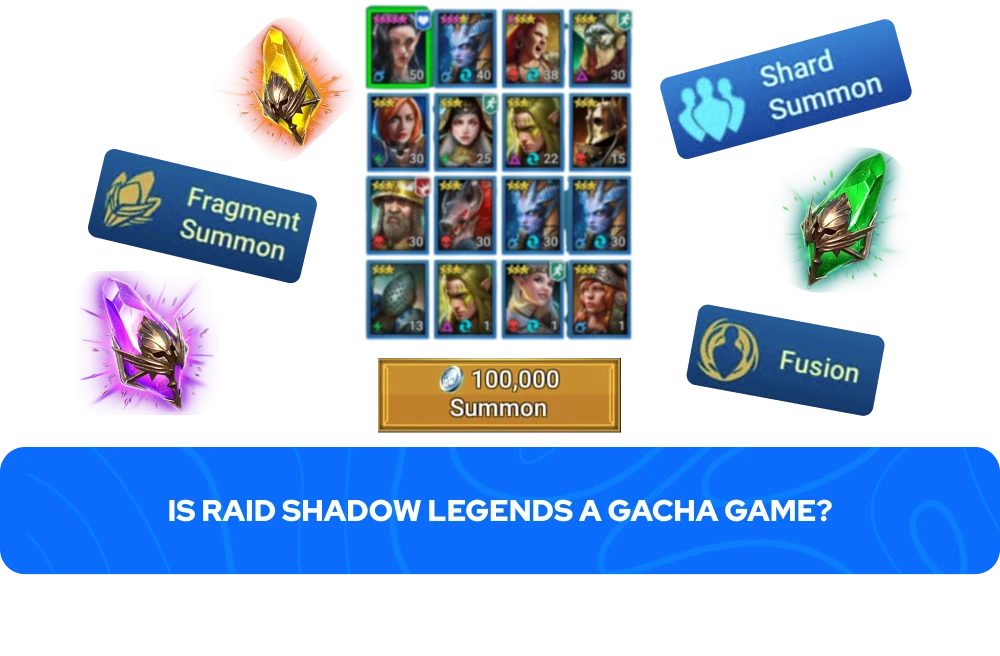Is Raid Shadow Legends a Gacha Game