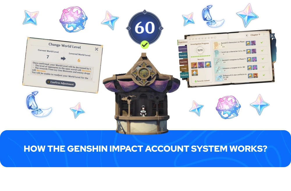 Cómo funciona el sistema de cuenta de Genshin Impact