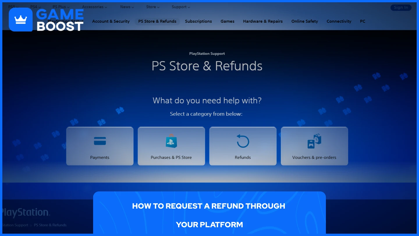 PlayStationの返金ページの画像