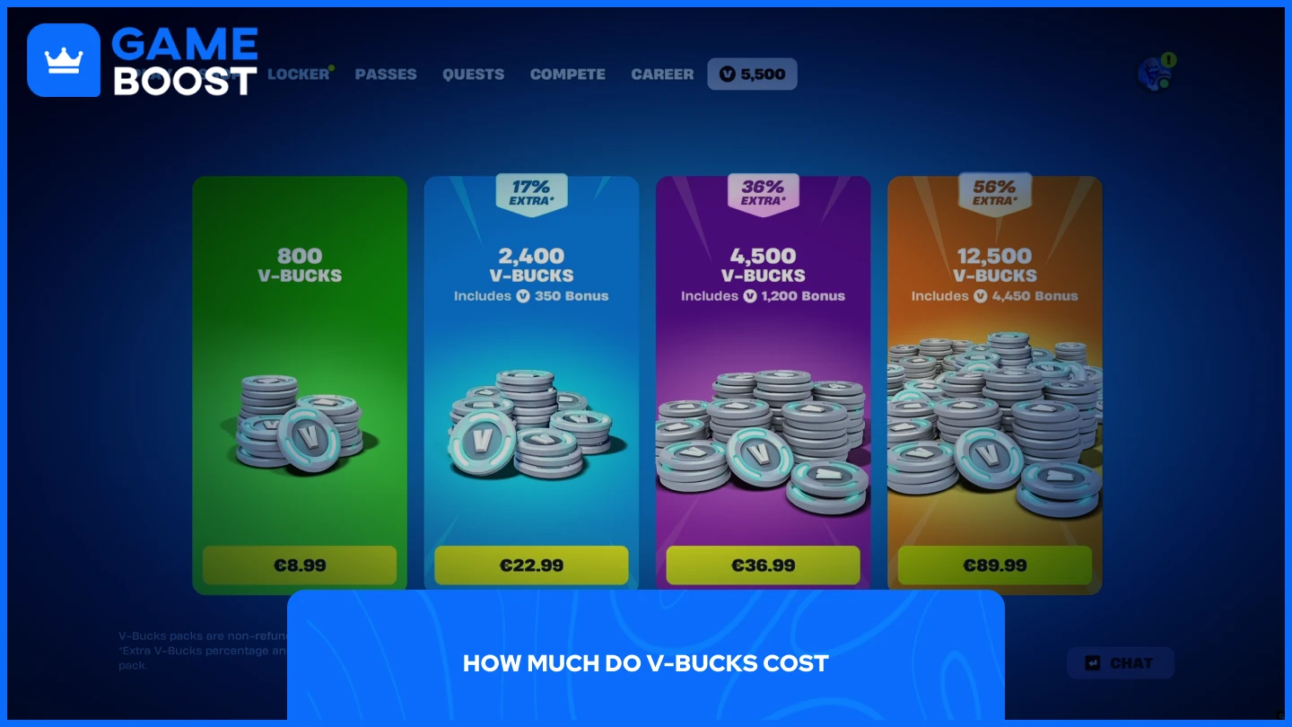 larawan ng presyo ng v-bucks sa fortnite