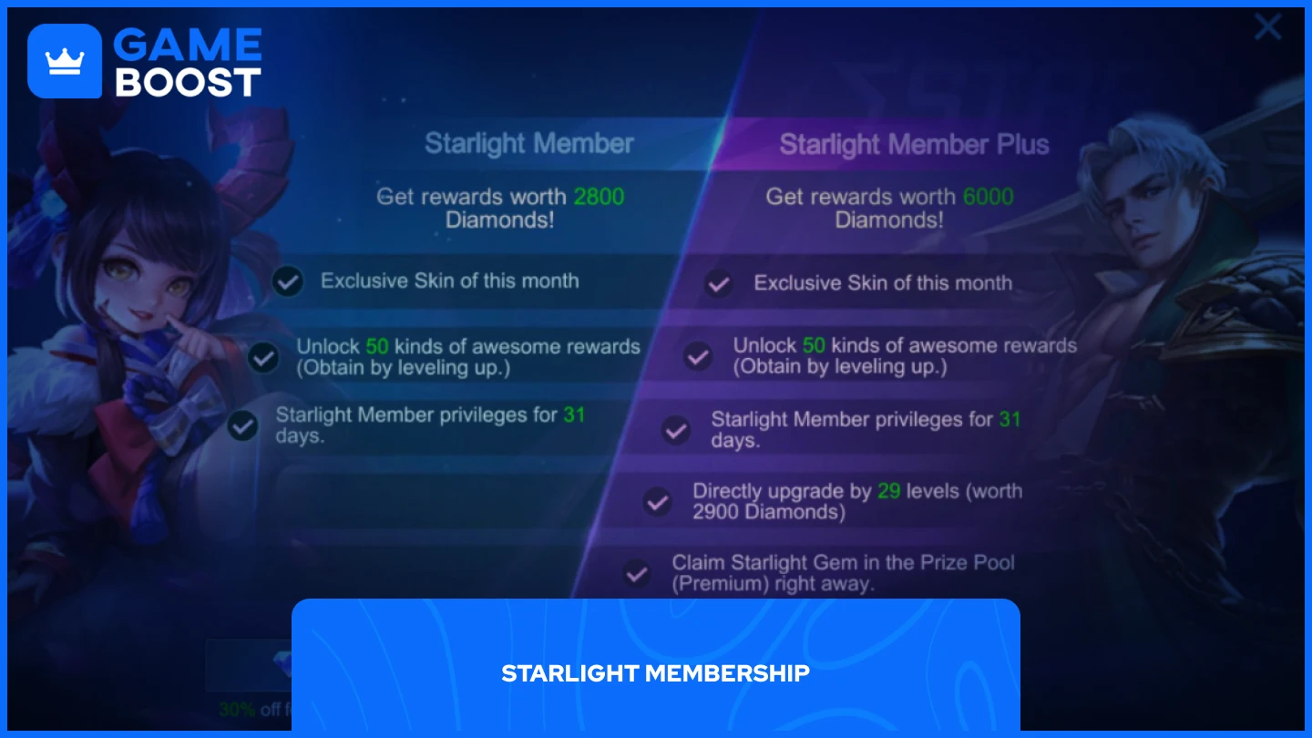 スターライトメンバーシップの画像