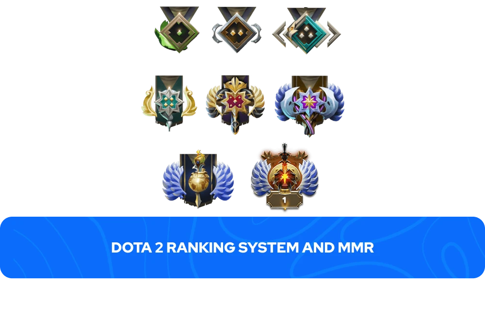Dota 2 Ranking System and MMR