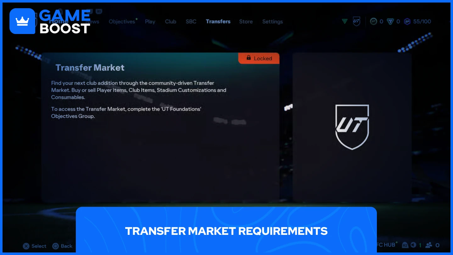 a picture of a locked transfer market