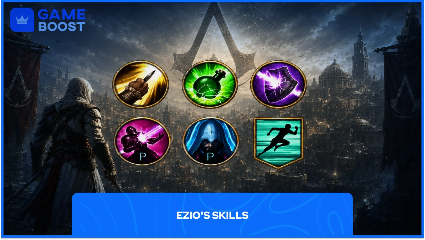 Ezio Raid Dovednosti