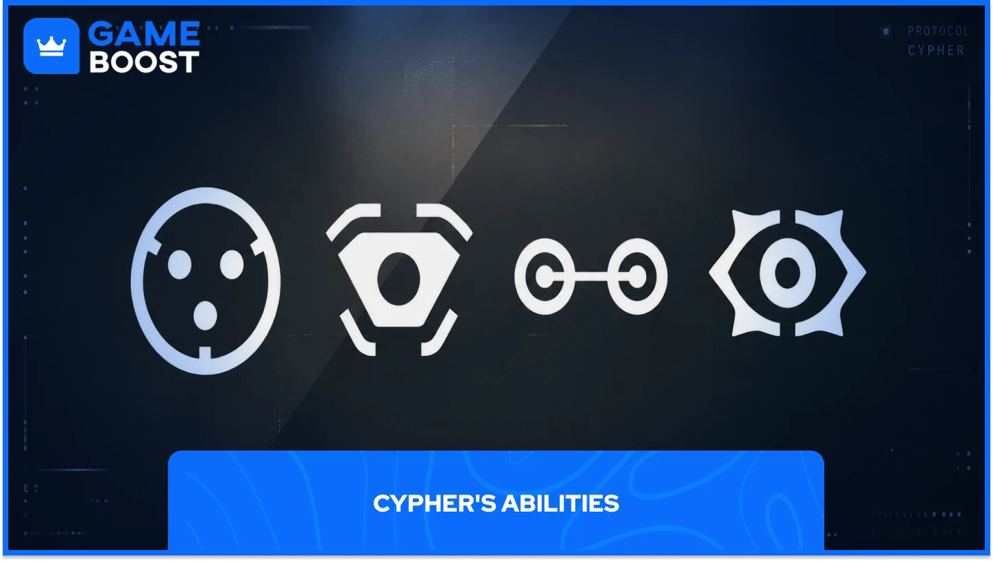 Valorant Cypher Fähigkeitssymbole