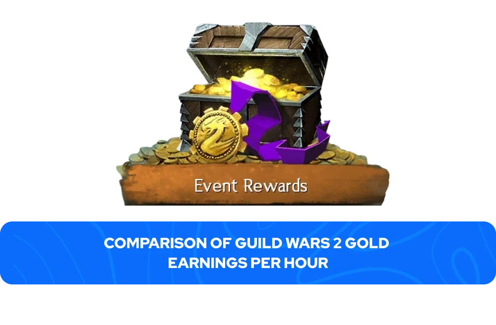 Guild Wars 2 esem&eacute;ny jutalmak