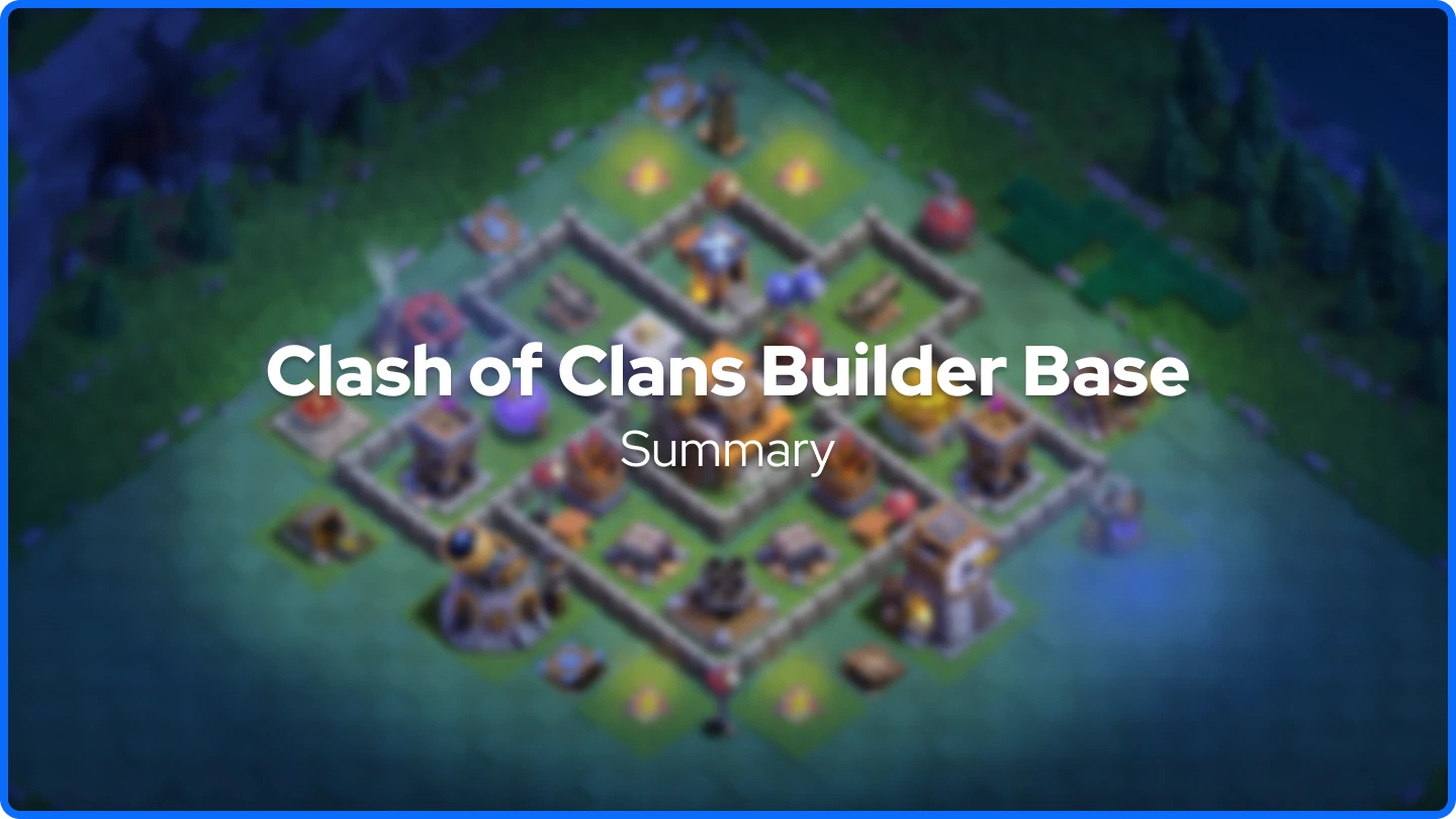 Clash of Clansin Builder Base taustalla ja tiivistelmäteksti etualalla