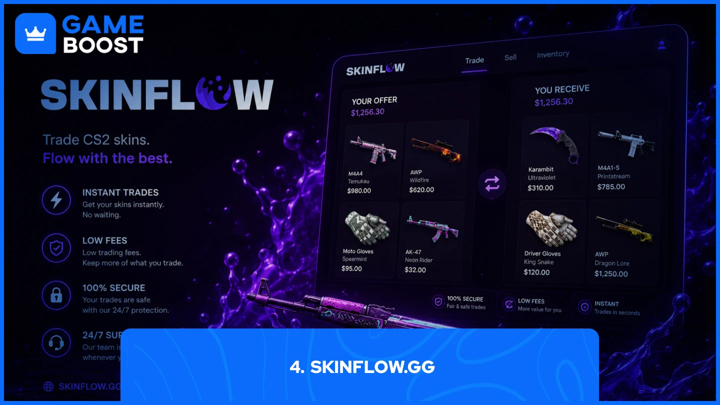 a picture of skinflow platform