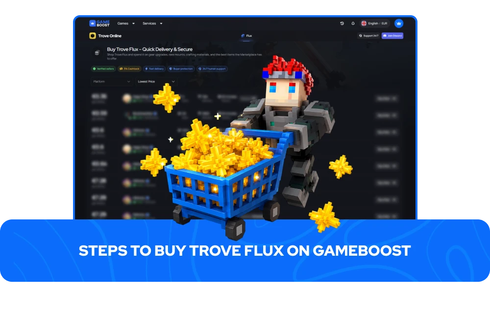 beli trove flux
