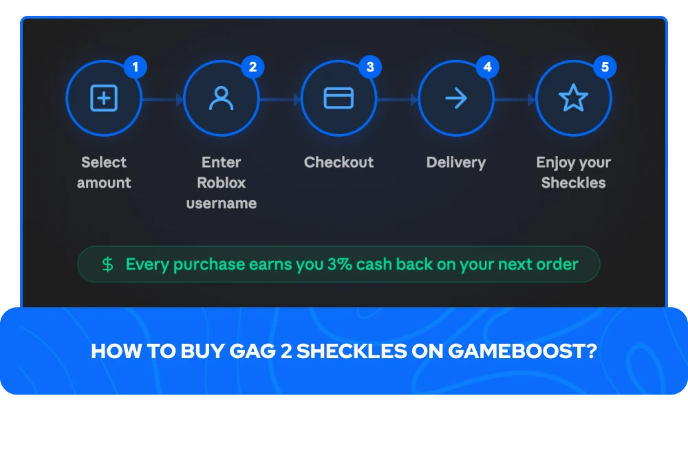 gameboost'ta bir bah&ccedil;e 2 shekel satın alma s&uuml;reci