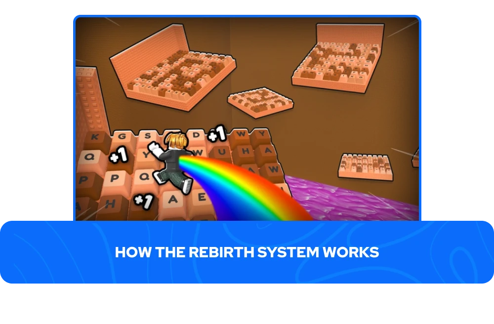 Hoe het Rebirth Systeem Werkt