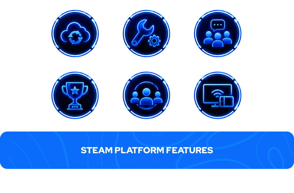 Steamプラットフォームの特徴