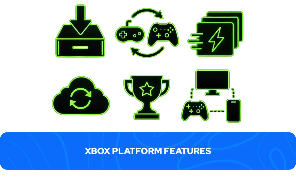 Xbox プラットフォームの特徴