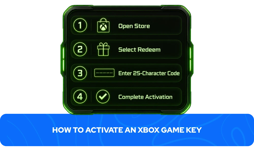 Xbox ゲームキーのアクティベート方法