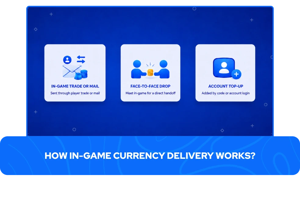 game currency delivery methods