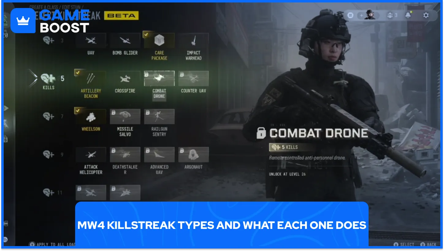 All MW4 Killstreaks and Types 