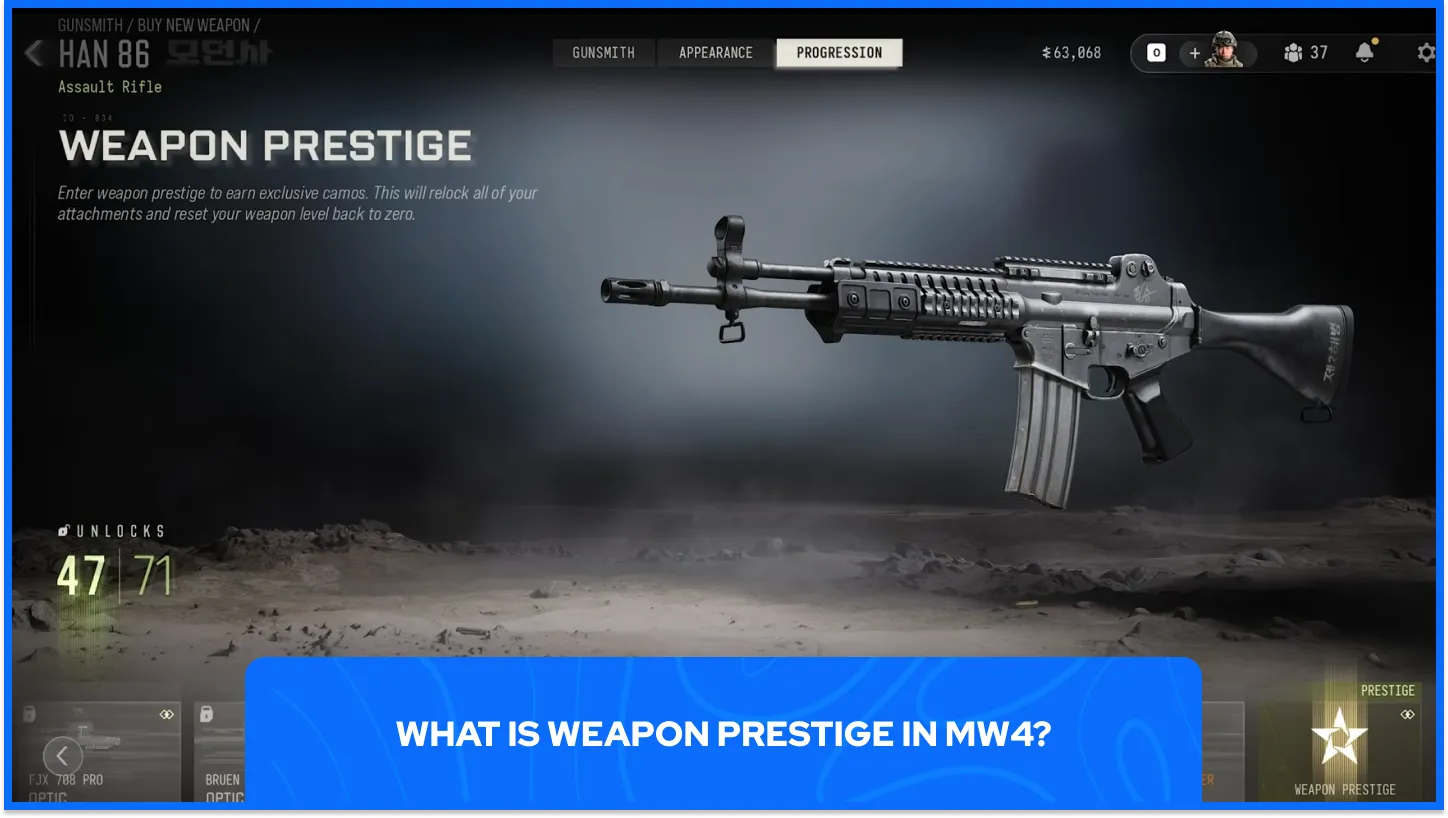 MW4 Weapon Prestige