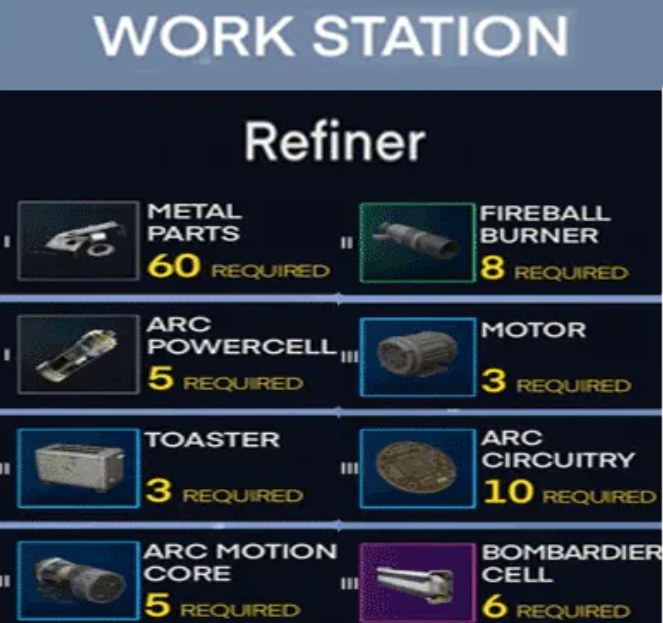 [Workshop] Workstation Full Upgrade Of "Refiner" from Level 1 to Level 3 All Materials, And Items (Fast and Cheap Service)