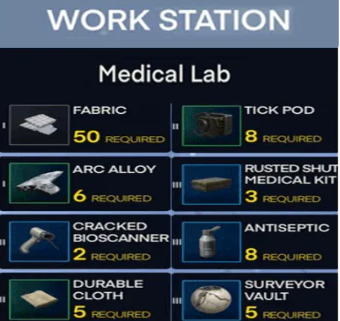 [Workshop] Workstation Full Upgrade Of "Medical lab" From Level 1 To Level 3 All Materials, And Items (Fast and Cheap Service)