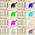 Select TWO pair anky ankylosaurus clones PVE Crossplay PC/PS/XBOX
