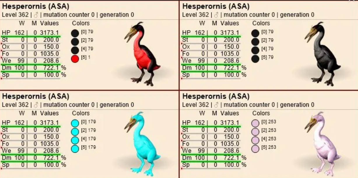 Select two pair clone hesperornis《male and female》PVE Crossplay PC/PS/XBOX Official