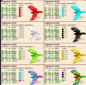 Select two pair argys Argentavis clone《male and female》PVE Crossplay PC/PS/XBOX Official