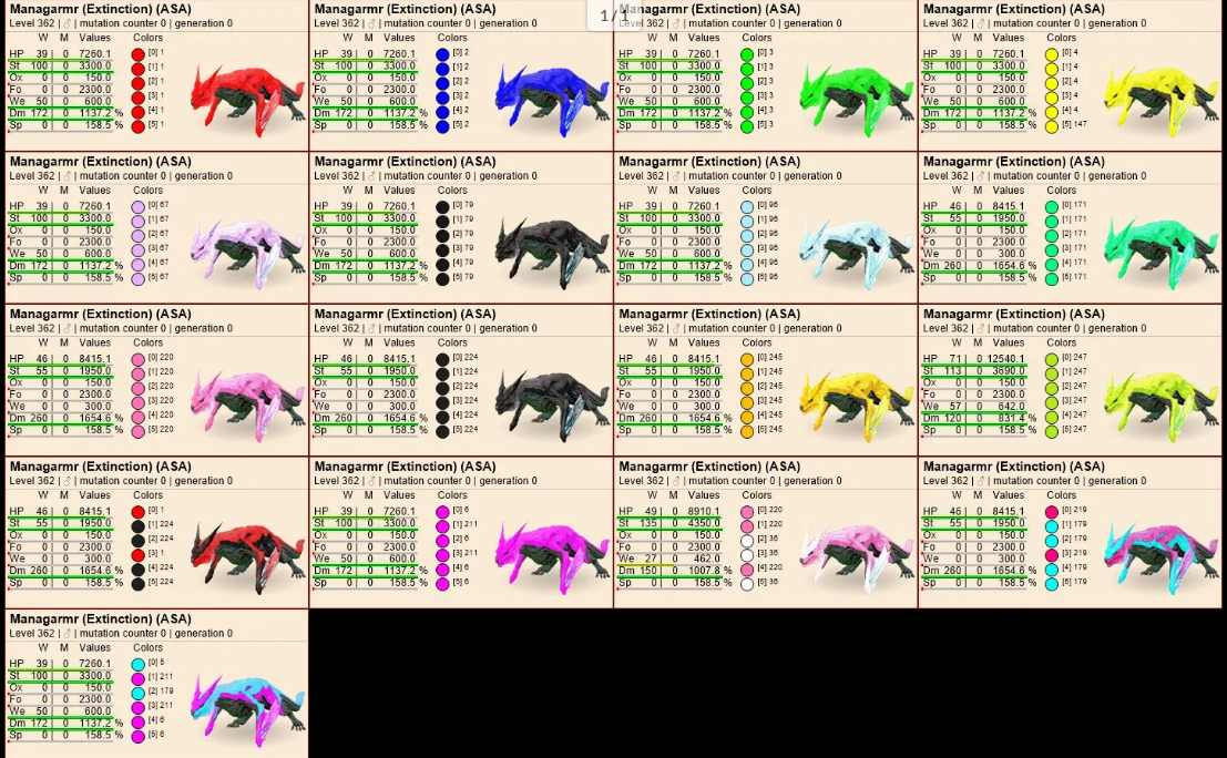 Select two pair mana managarmr clones lvl362 PVE Crossplay PC/PS/XBOX Official fast deliver
