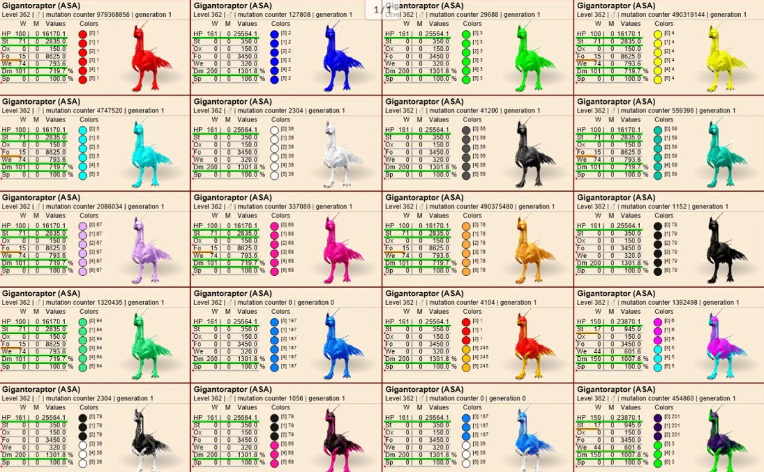 Select TWO pair of gigantoraptor clone《male and female》 PVE Crossplay PC/PS/XBOX Official