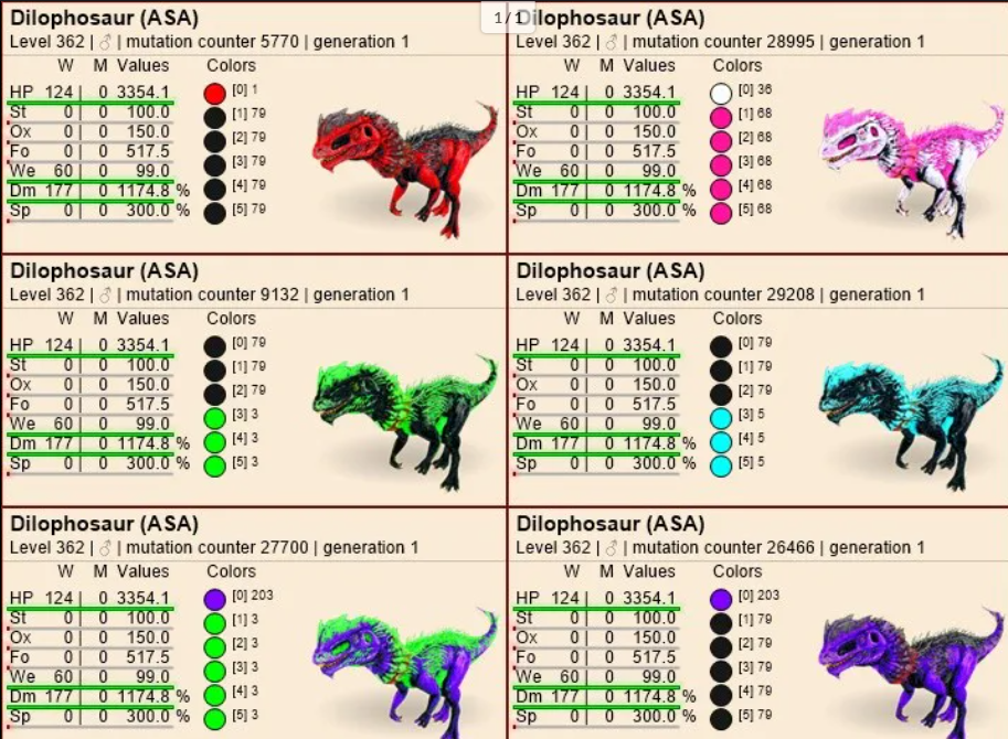 Select two pair dilophosaur clones lvl362 PVE Crossplay PC/PS/XBOX Official fast deliver
