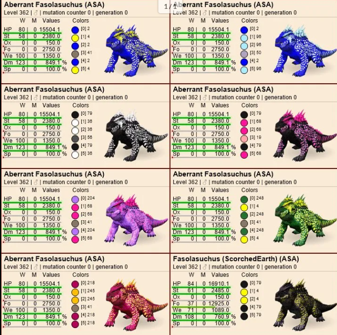 Select two pair fasolasuchus clones lvl362 PVE Crossplay PC/PS/XBOX Official fast deliver