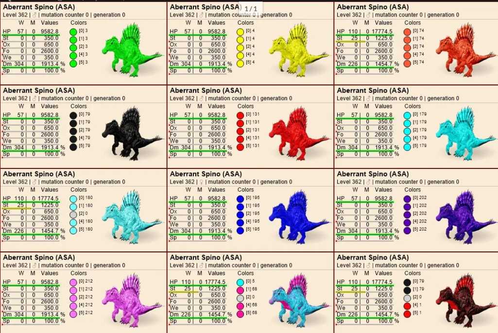 Select two pair aberrant spino clones lvl362 PVE Crossplay PC/PS/XBOX Official fast deliver