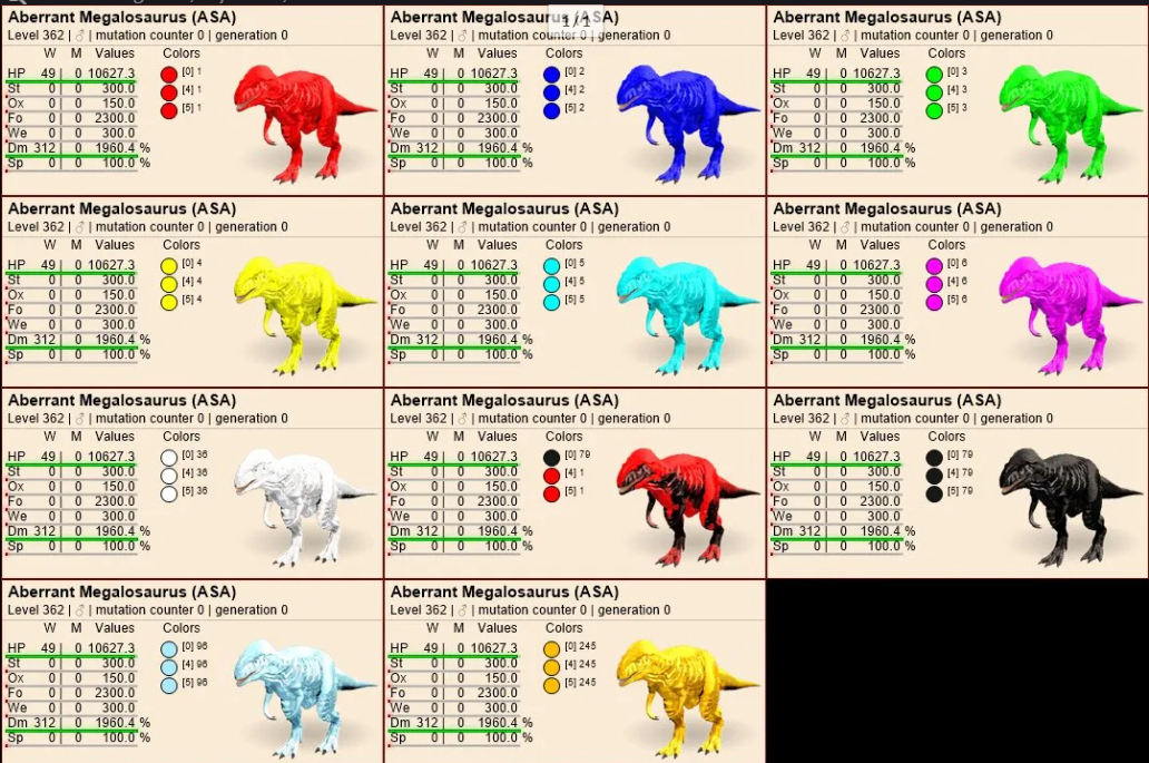 Select two pair aberrant megalosaurus clone lvl362 DM312 Clones Clones can breed PVE Crossplay PC/PS/XBOX Official fast deliver