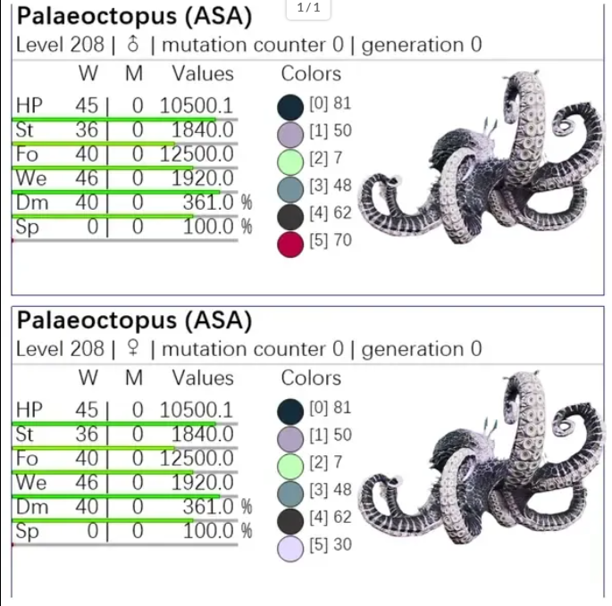 Palaeoctopus, lvl208, Attached pictures-pve