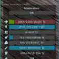 Ark Ascended | Small Tribes CrossPlay | PvP | Mantis | Top Stats | 1025D