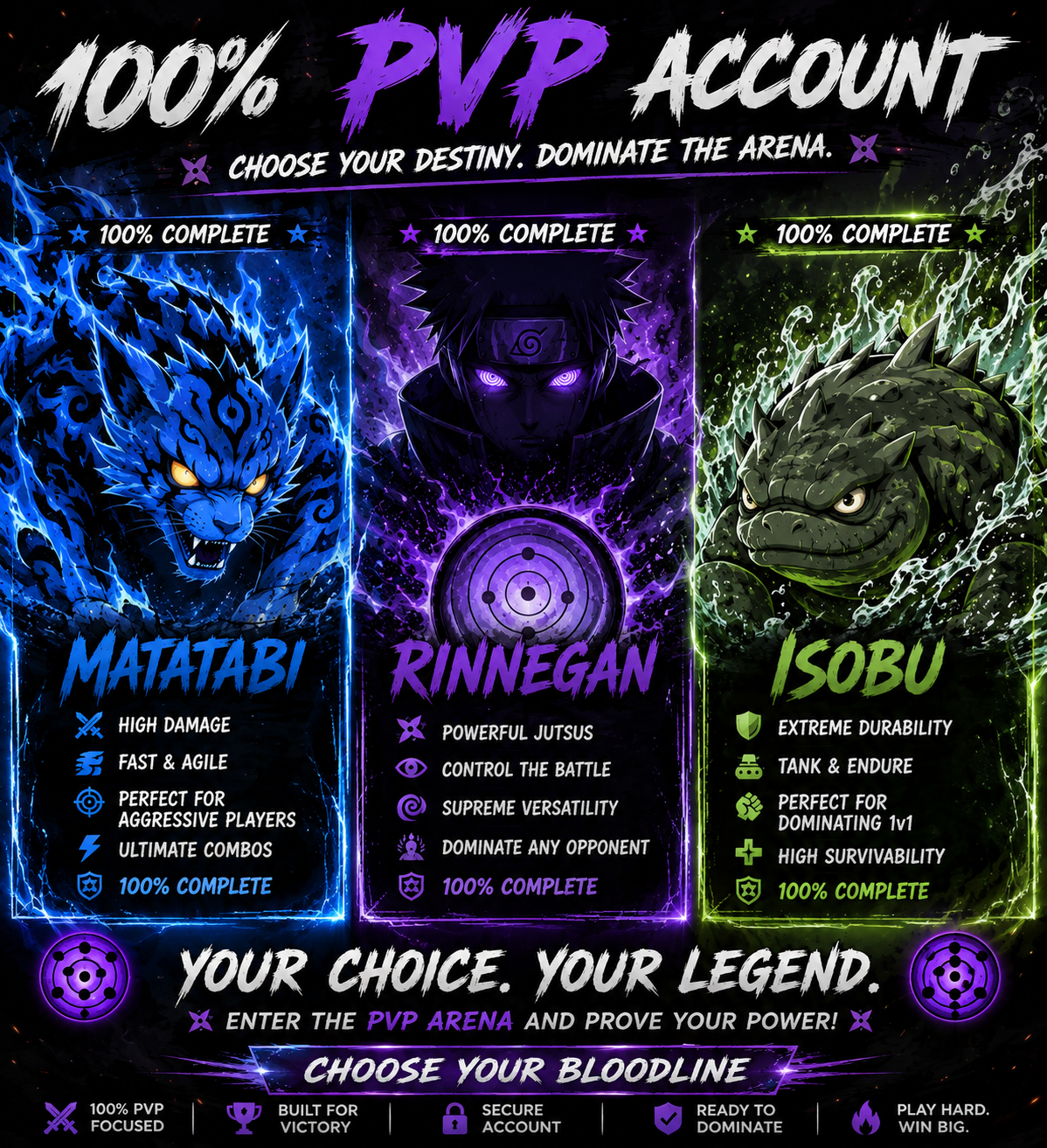 Bloodlines Account Matatabi/Isobu/rinnegan 100% Consumed | 100% Build PVP!! l CHEAP!!