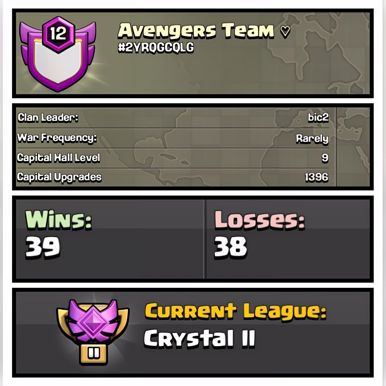 Level 12 | 🛡️ Avengers Team ♡ | 🏛️ Capital Hall 9 | ⚔️ 39W-38L | 🏆 Crystal II