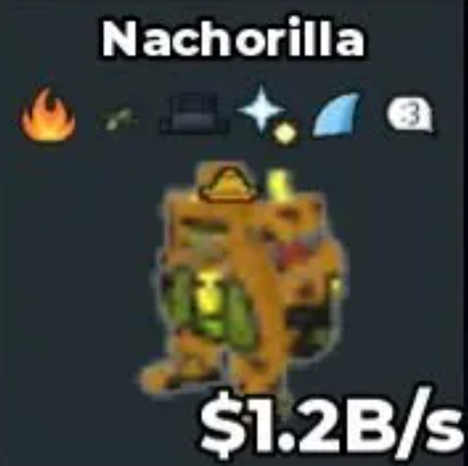 Nachorilla - 1.2B/s