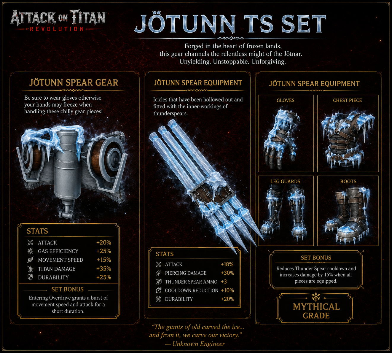 JOTUNN TS SET | AOTR | INSTANT DELIVERY