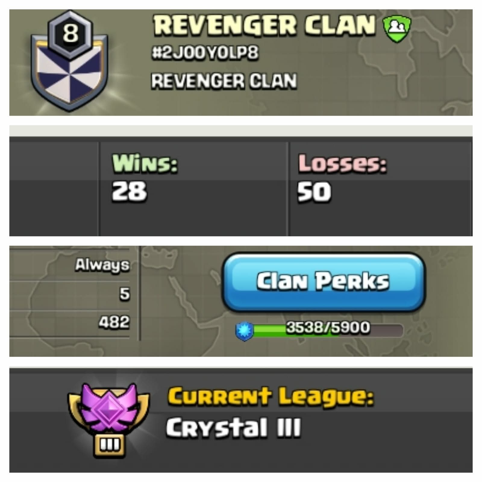 ➤CLAN LEVEL 8➤ CRYSTAL LEAGUE 3➤NAME: REVENGER CLAN ➤ RARE ENGLISH NAME ➤ CLAN CAPITAL 5 || WIN-28  | LOSS- 50➤LOW PRICE