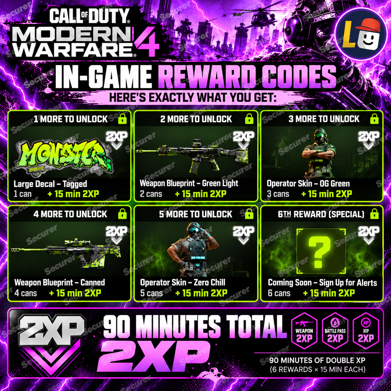 Call of Duty Modern Warfare 4 Monster Energy Codes | COD MW4