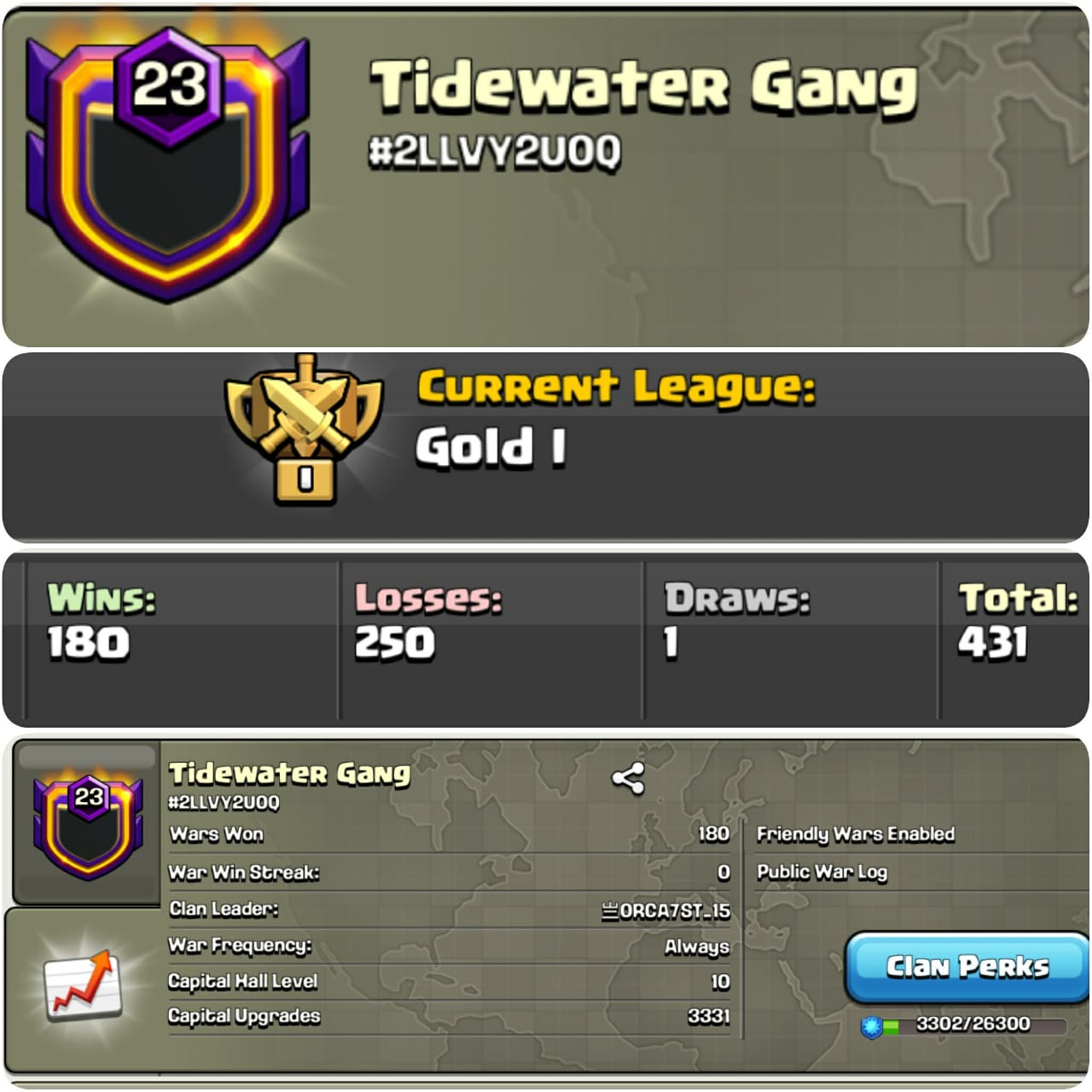 CU-3331 ➤ CLAN LEVEL 23 ➤ GOLD LEAGUE 1➤NAME: Tidewater Gang ➤ RARE ENGLISH NAME ➤CP MAX ➤ CLAN CAPITAL 10 || WIN- 180 | LOSS- 250 ➤LOW PRICE