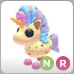 NR Candicorn