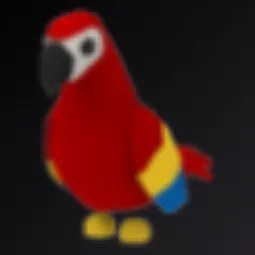 Parrot