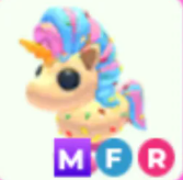 MFR Candicorn - Response Time Under 1 Minute