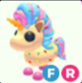 FR Candicorn - Response Time Under 1 Minute