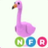NFR Flamingo - Response Time Under 1 Minute