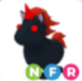 NFR Evil Unicorn - Response Time Under 1 Minute