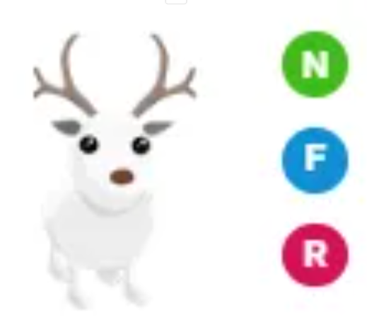 NFR Arctic Reindeer - Response Time Under 1 Minute