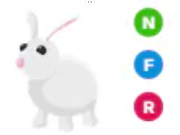 NFR Rabbit - Response Time Under 1 Minute